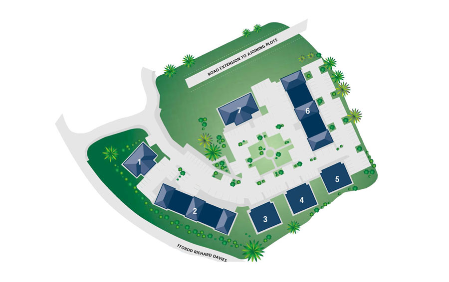 Estate Plan